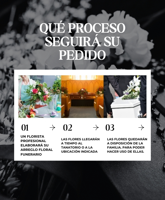 Envío de flores funerarias a los tanatorios de Cartagena